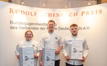 Gewinner Rudolf Achenbach Preis 2024