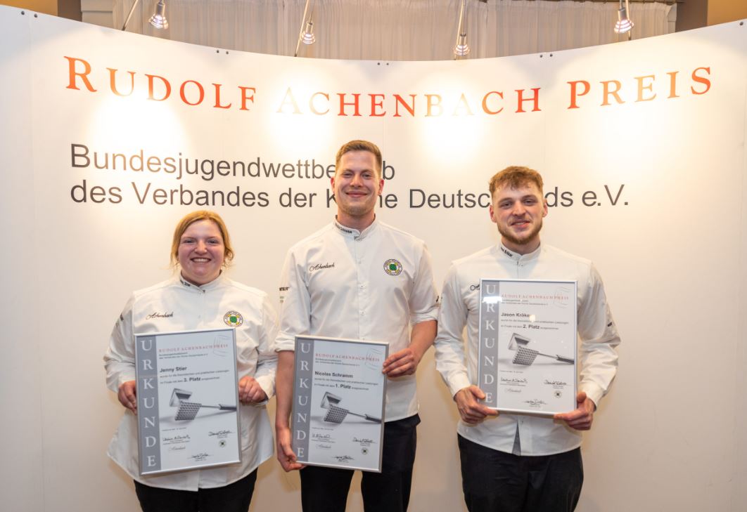 Gewinner Rudolf Achenbach Preis 2024