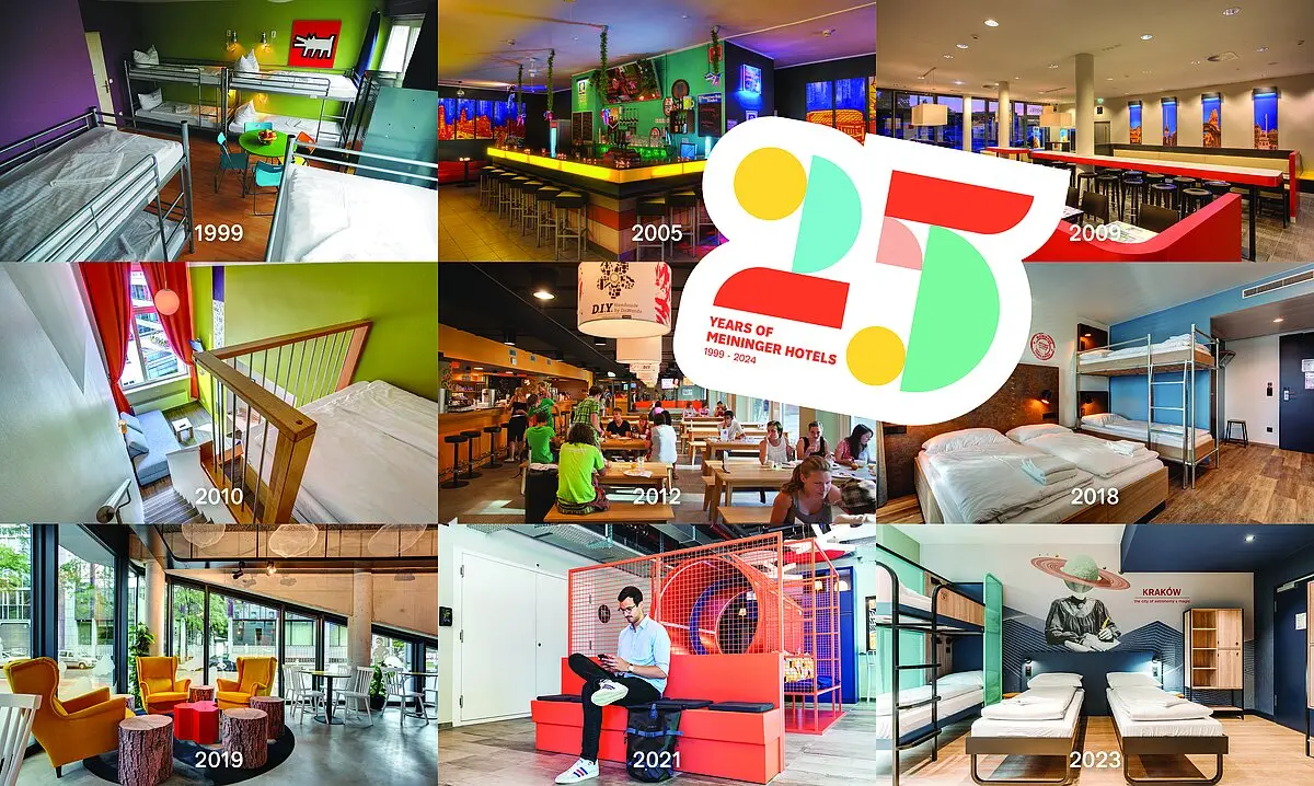 Rückblick auf 25 Jahre MEININGER Hotels