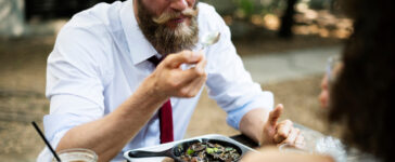 Restaurantkosten 2025